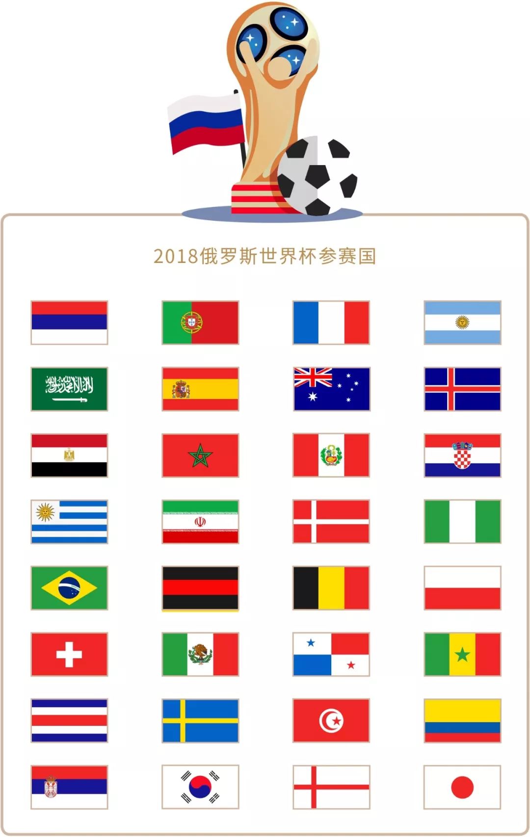 复杂