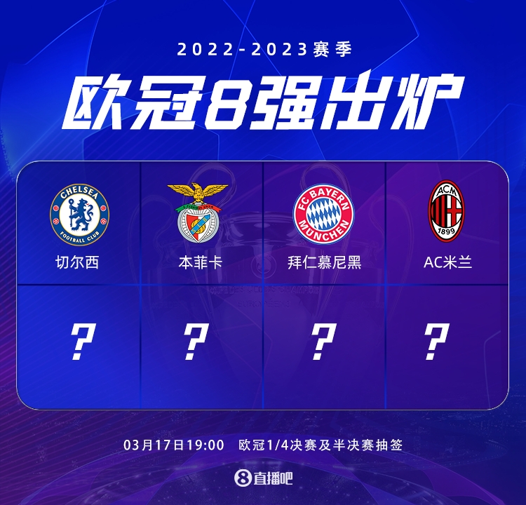 的策略提出 的策略提出