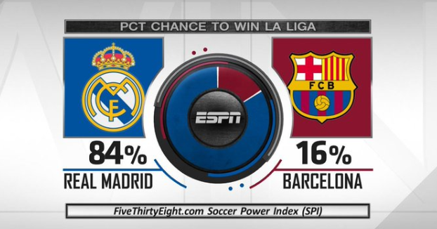 果然是贵公 果然是贵公